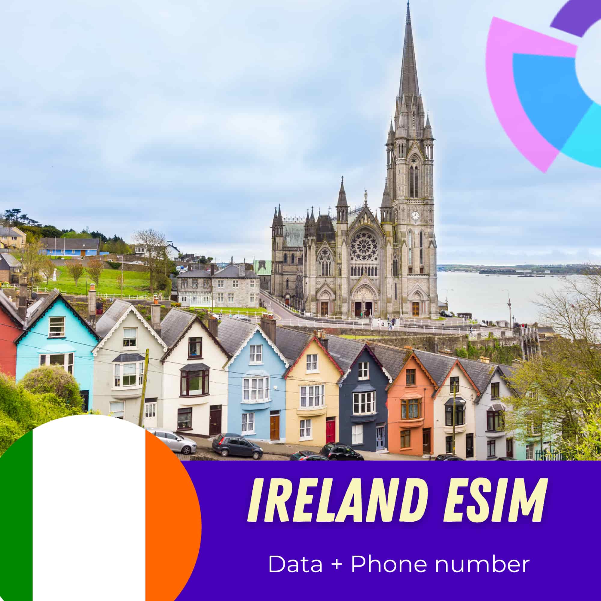 ireland-esim-phone-number Ireland eSIM with phone number